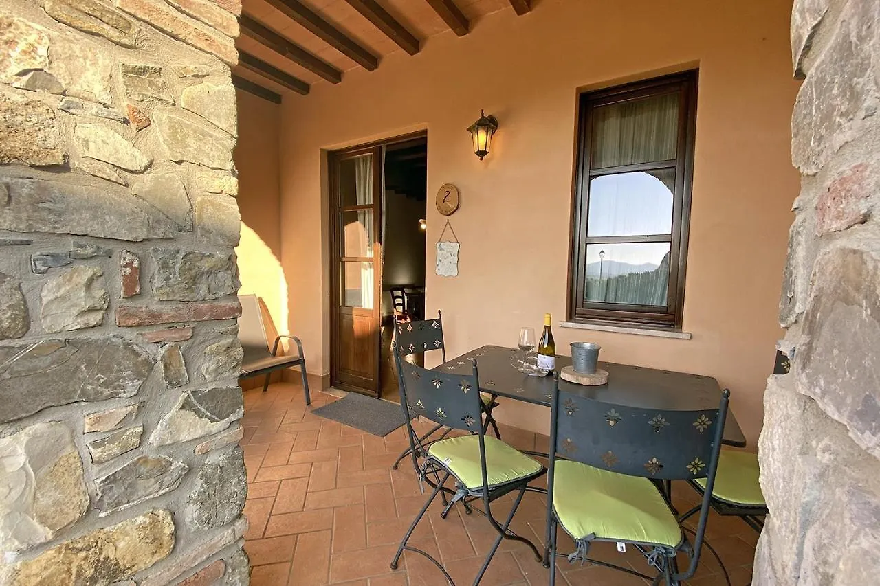 Il Poggio Della Pieve Apartments Country house