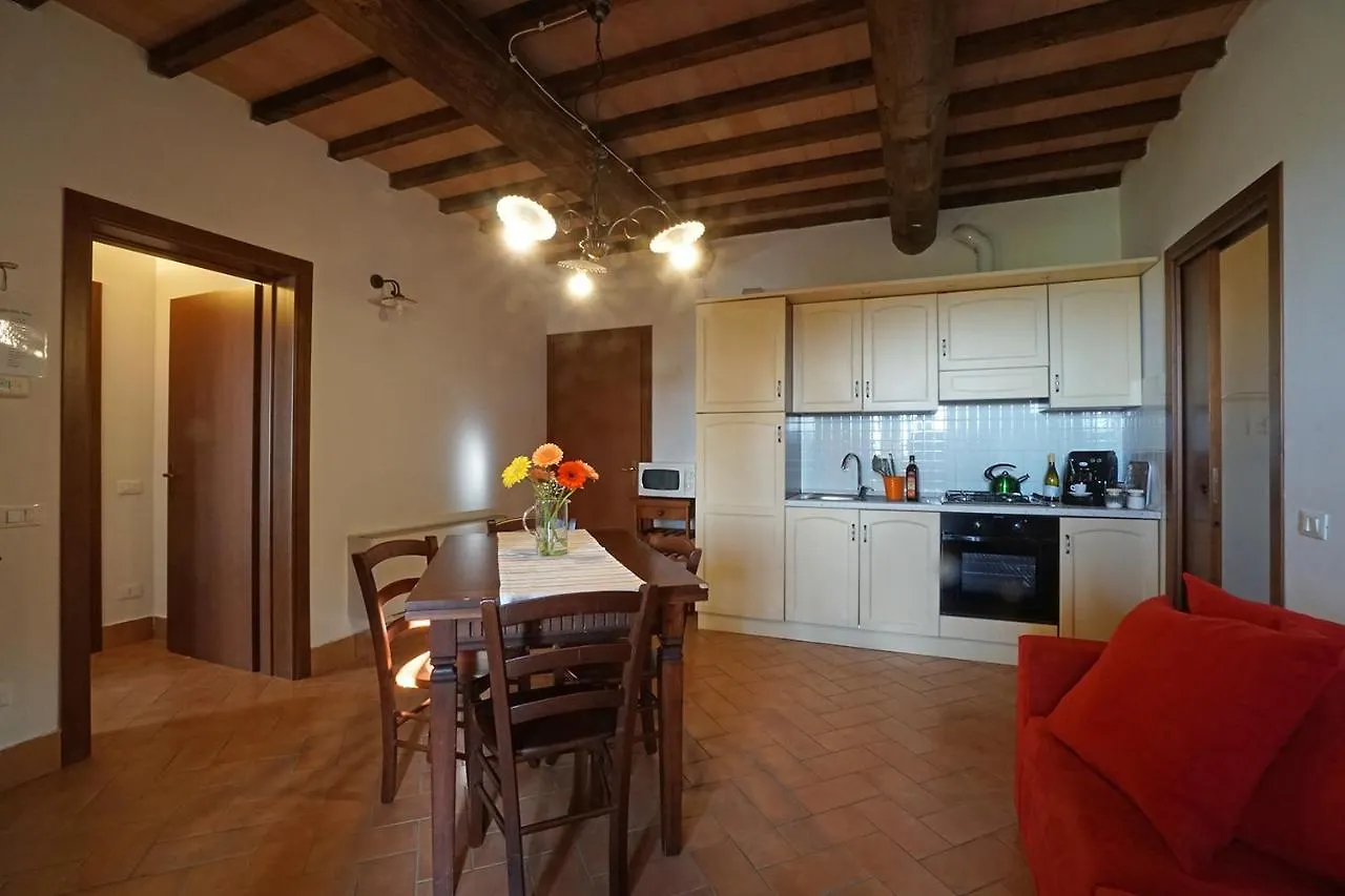 Il Poggio Della Pieve Apartments Country house Santa Luce